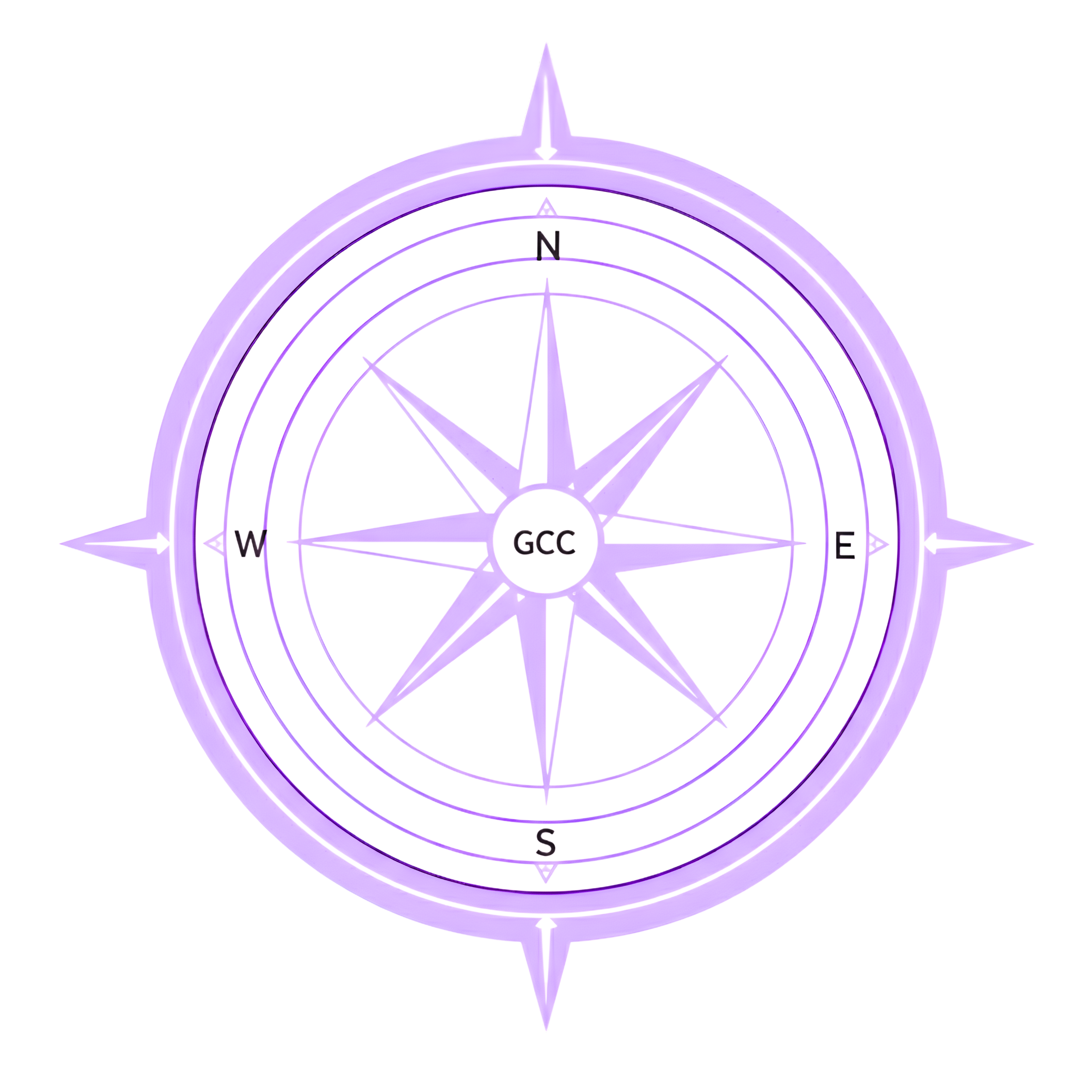 GCC Compass