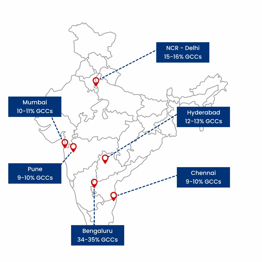 Why Choose Bengaluru, Chennai, and Hyderabad for GCCs | ASPL