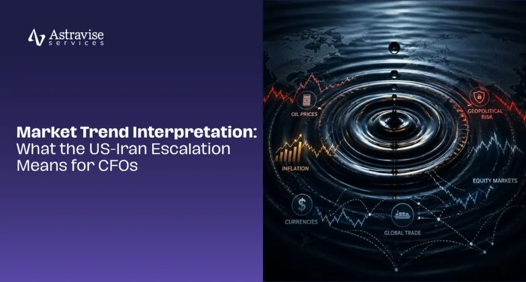 Market Trend Interpretation: What the US-Iran Escalation Means for CFOs