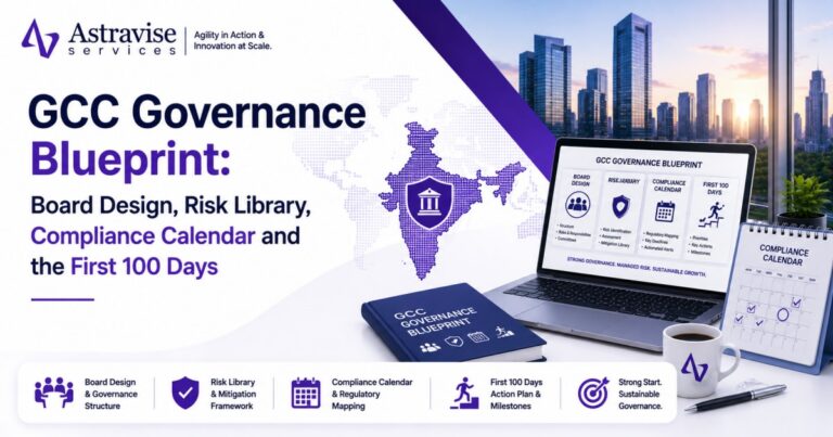 GCC Governance Blueprint: Board Design, Risk Library, Compliance Calendar and the First 100 Days