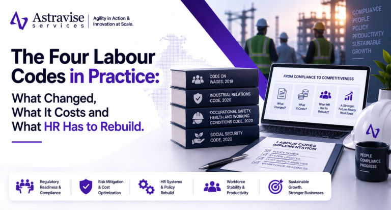Four Labour Codes in practice guide cover showing the four labour code books, a compliance dashboard and workers on a factory site