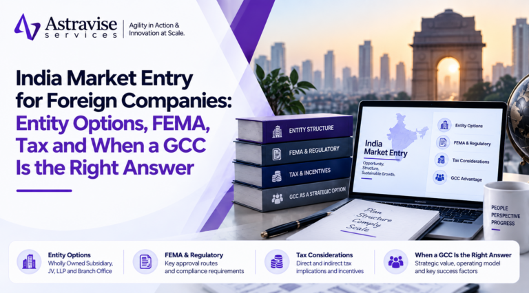 India market entry for foreign companies guide cover showing books on entity structure, FEMA, tax and GCC options beside an India map on a laptop